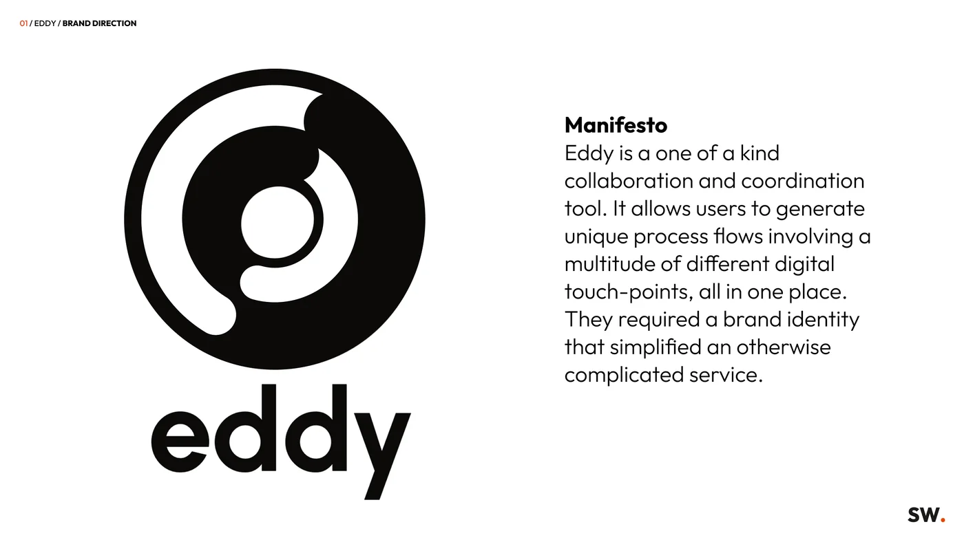 Brand direction