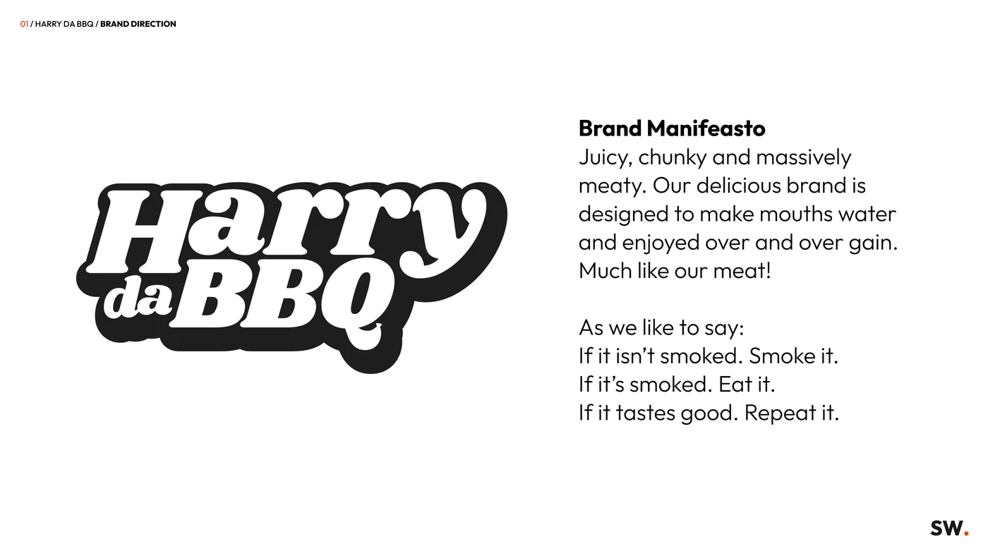 Brand direction